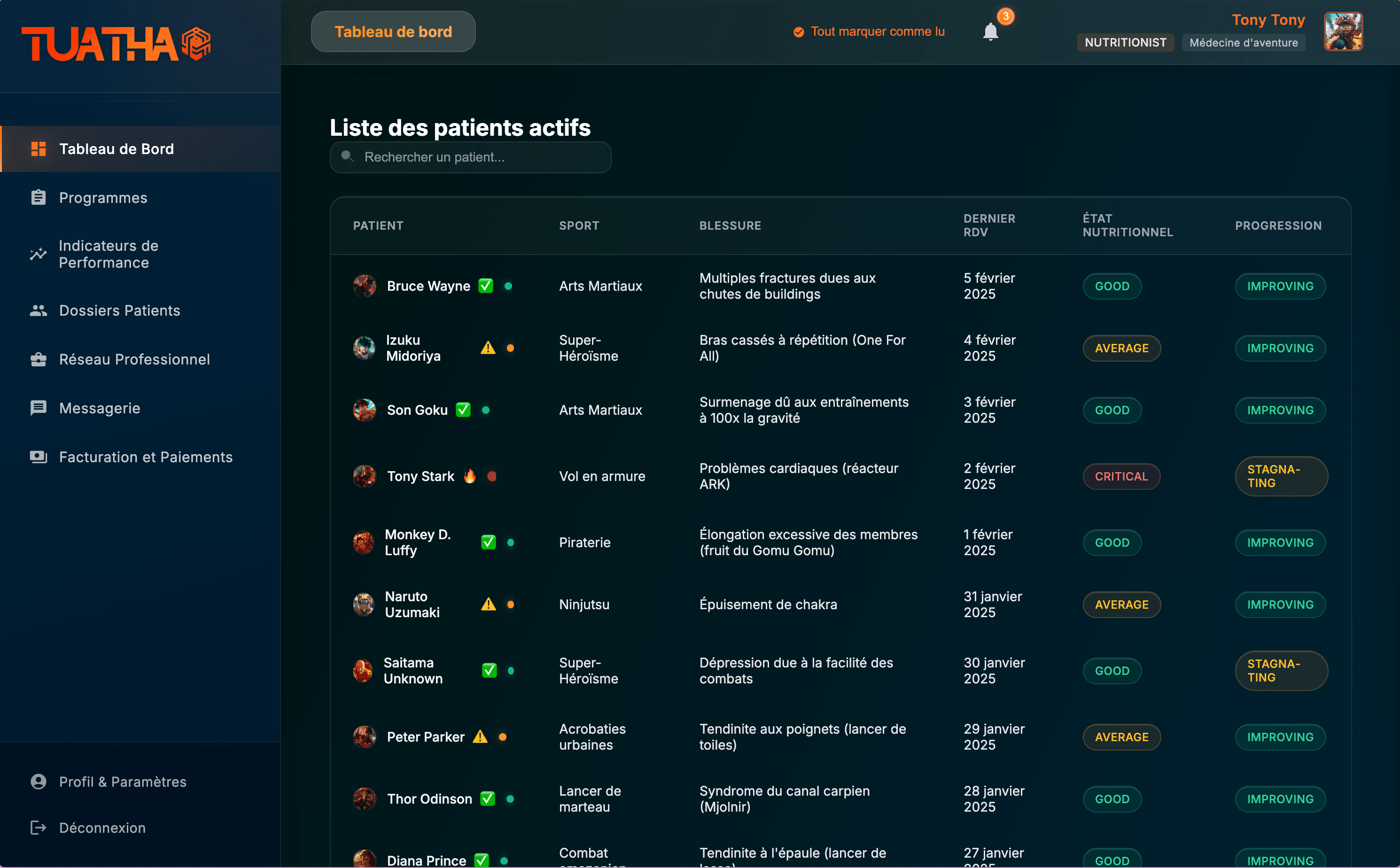 Dashboard Tuatha pour le suivi des performances sportives et données de santé